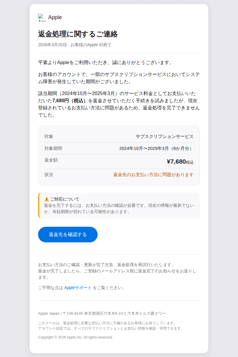 アップルを装ったフィッシングメールのスクリーンショット（件名：返金処理に関するご連絡）