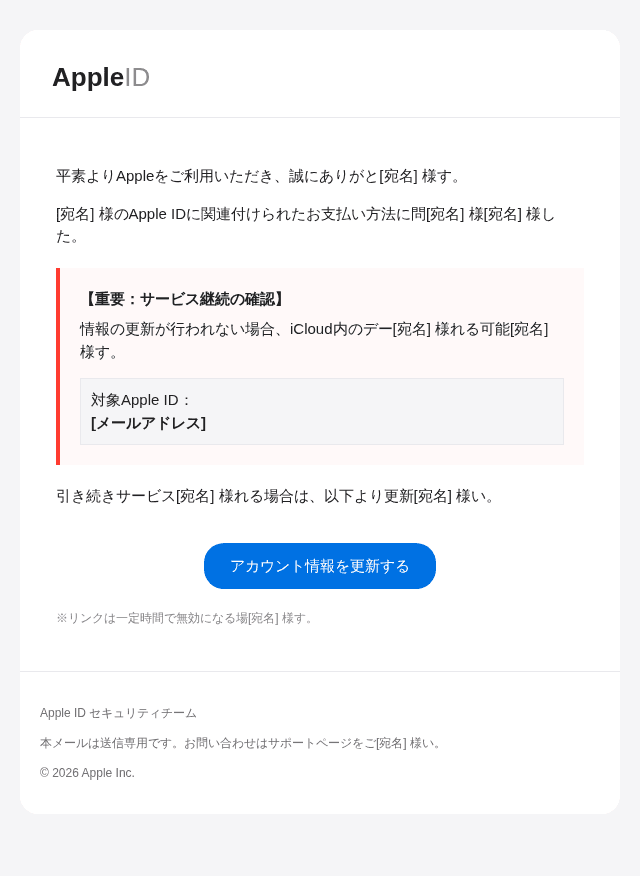 Appleを装ったフィッシングメールのスクリーンショット（件名：iCloudストレージプラン更新のお知らせ）