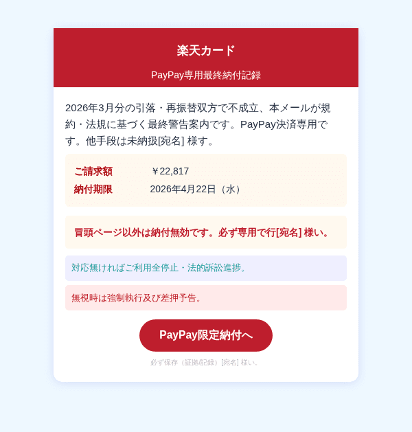 楽天を装ったフィッシングメールのスクリーンショット（件名：【納付要請】楽天カード支払額のご確認）