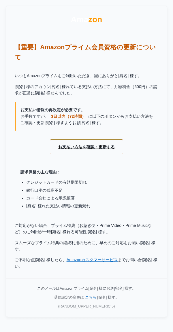 Amazonを装ったフィッシングメールのスクリーンショット(件名:【重要】○○プライム会員資格の更新について)